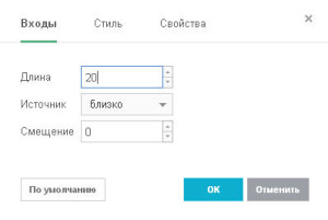стратегия скользящие средние