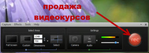 как открыть свой бизнес с минимальными вложениями