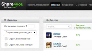 share4you отзывы
